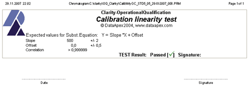 Validation Report