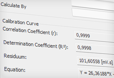 Clarity 10.1 - Determination Coefficient