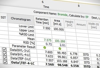 The SST Extension enables to monitor the parameters of individual substances and thus to evaluate the reproducibility of the results of the entire chromatography system.
